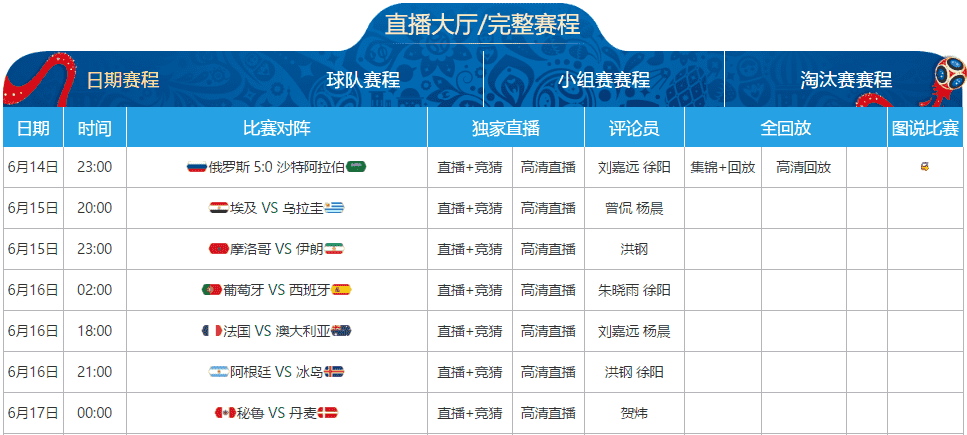 国家队场霸,榜单揭晓,梅西领衔,九游会,九游会官网,棋牌游戏,手游下载,在线娱乐,九游会平台,游戏平台,游戏攻略