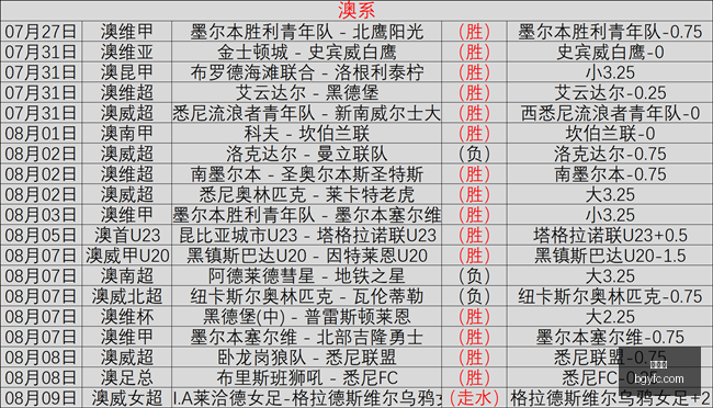 九游会,九游会官网,棋牌游戏,九游会,九游会官网,棋牌游戏,手游下载,在线娱乐,九游会平台,游戏平台,游戏攻略