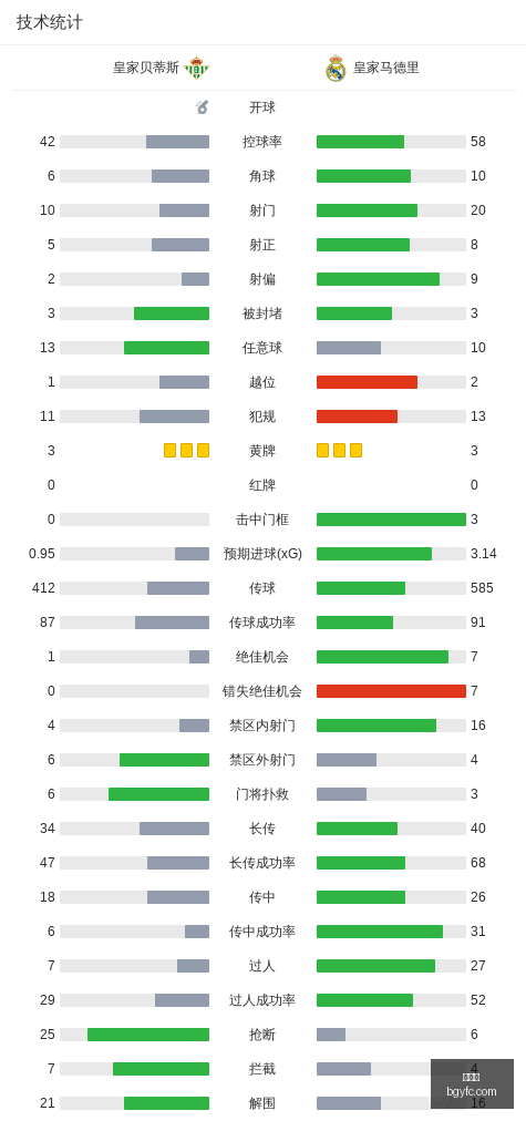 电竞战队转,会风云,实力再升级,九游会,九游会官网,棋牌游戏,手游下载,在线娱乐,九游会平台,游戏平台,游戏攻略