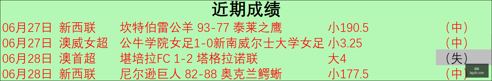 热门游戏版,号难,行业前景备,九游会,九游会官网,棋牌游戏,手游下载,在线娱乐,九游会平台,游戏平台,游戏攻略