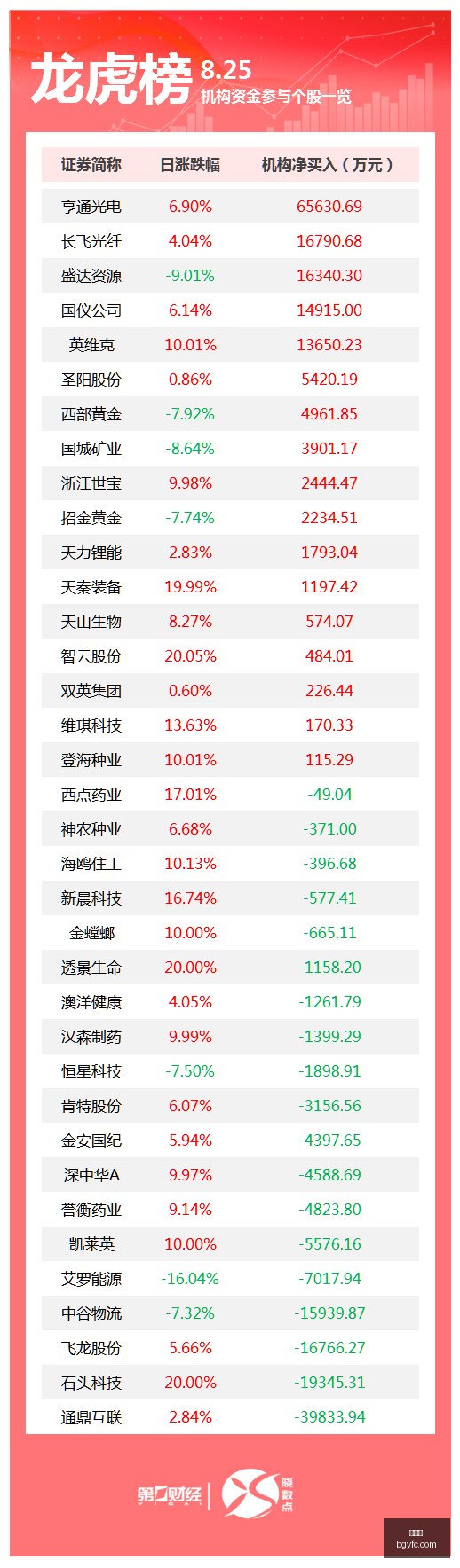 热门游戏版,号难,行业前景备,九游会,九游会官网,棋牌游戏,手游下载,在线娱乐,九游会平台,游戏平台,游戏攻略